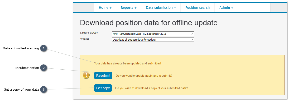 Download a copy of your data