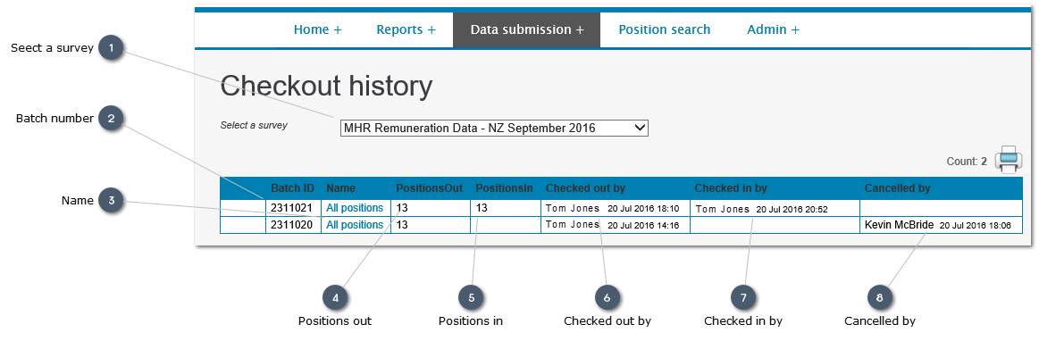Offine checkout history