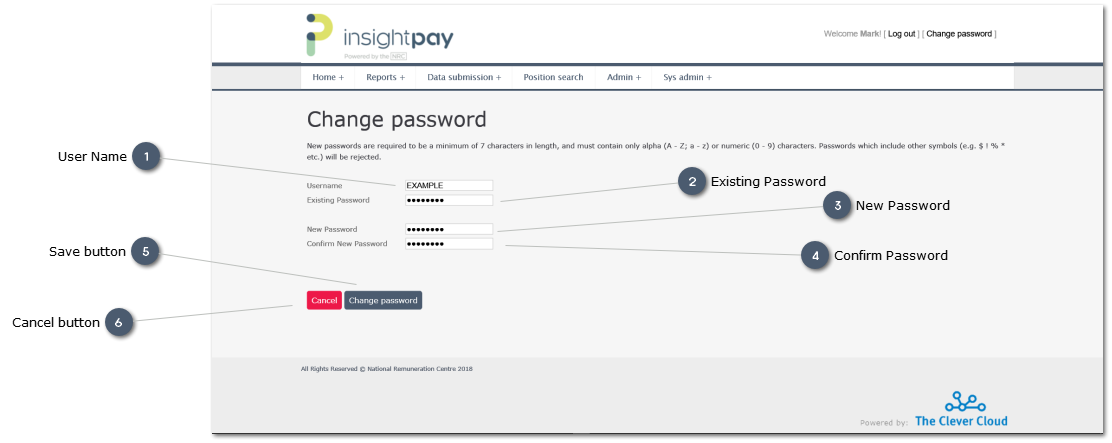 Password Maintenance
