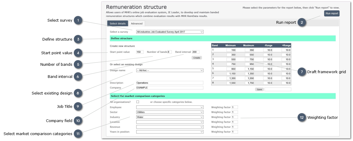 Remuneration Structure