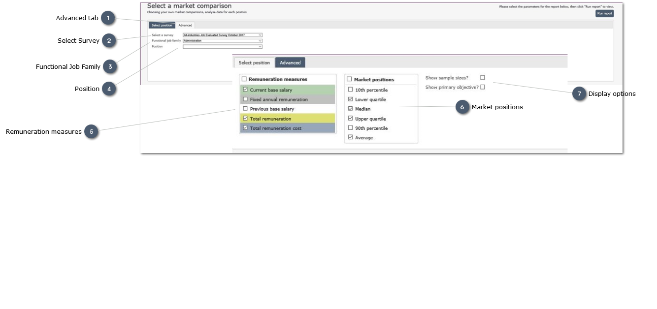 Select a Market Comparison Report
