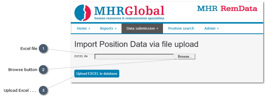 Upload position data